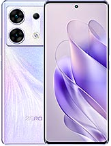 Top Gaming Phones Under ₹20,000 3 b